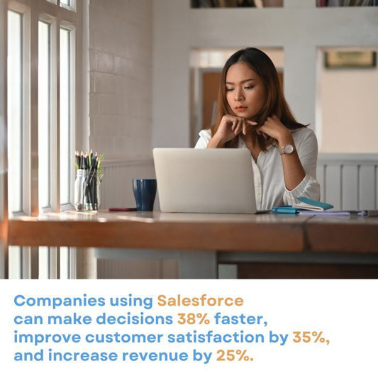 🚀 Do you think you're missing out on Salesforce's potential?